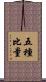 五種比量 Scroll