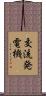 交流発電機 Scroll