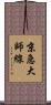 京急大師線 Scroll