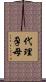 代理孕母 Scroll