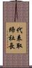 代表取締社長 Scroll
