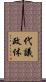 代議政体 Scroll