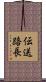 伝送路長 Scroll