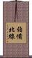 伯備北線 Scroll