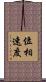 位相速度 Scroll
