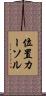 位置カーソル Scroll