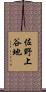 佐野上谷地 Scroll