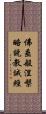 佛垂般涅槃略說教誡經 Scroll