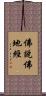 佛說佛地經 Scroll