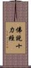 佛說十力經 Scroll