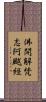 佛開解梵志阿颰經 Scroll