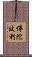 佛陀波利 Scroll