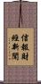 信報財經新聞 Scroll