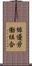 俳優労働組合 Scroll