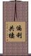 偏利共棲 Scroll