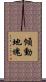 傾動地塊 Scroll