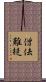 僧佉難提 Scroll