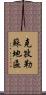 克孜勒蘇地區 Scroll