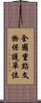 全國重點文物保護單位 Scroll