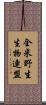 全米野生生物連盟 Scroll