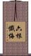 六根懺悔 Scroll