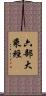 六部大乘經 Scroll