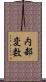 内部変数 Scroll