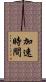加速時間 Scroll