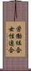 労働組合女性連合 Scroll