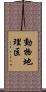 動物地理区 Scroll
