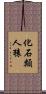 化石類人猿 Scroll