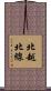 北越北線 Scroll
