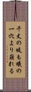 千丈の堤も蟻の一穴より崩れる Scroll