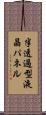 半透過型液晶パネル Scroll