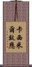 卡西米爾效應 Scroll
