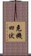 危機四伏 Scroll