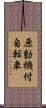 原動機付自転車 Scroll