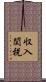 収入関税 Scroll