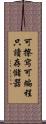 可擦寫可編程只讀存儲器 Scroll
