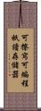 可擦寫可編程祇讀存儲器 Scroll