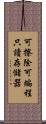 可擦除可編程只讀存儲器 Scroll