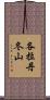 各拉丹冬山 Scroll