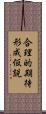 合理的期待形成仮説 Scroll