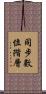 同步數位階層 Scroll