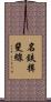 名鉄揖斐線 Scroll