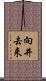 向井去来 Scroll