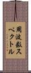 周波数スペクトル Scroll