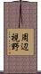 周辺視野 Scroll