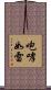 咆哮如雷 Scroll