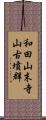 和田山末寺山古墳群 Scroll